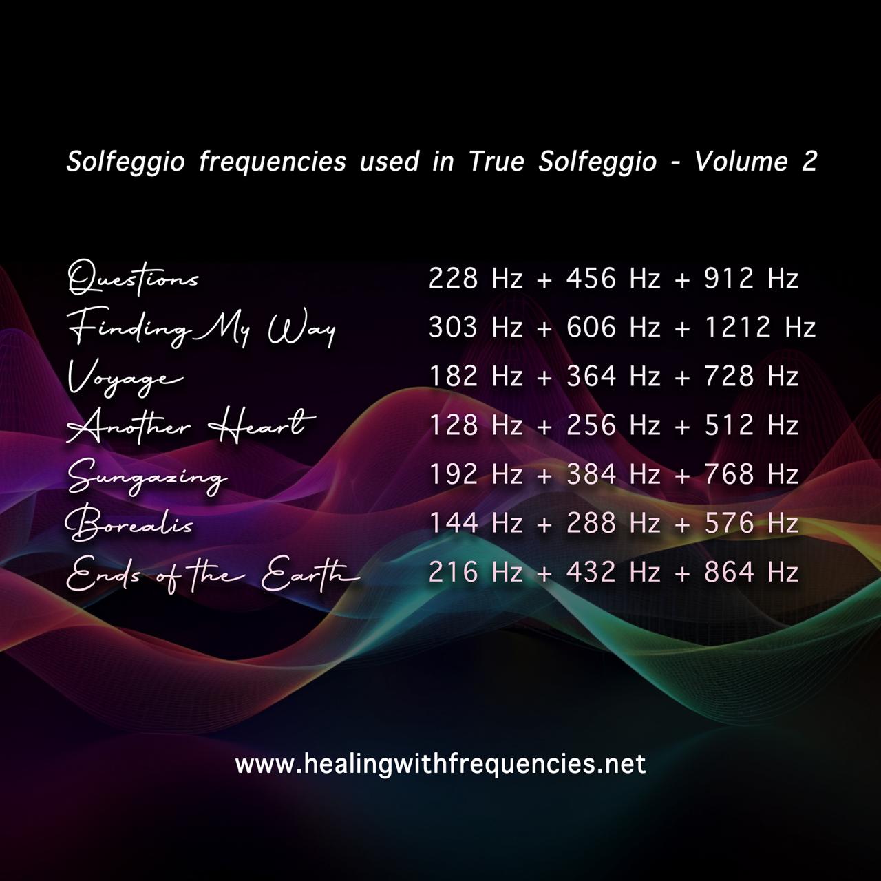 True Solfeggio Volume 2 - 432 Hz .WAV Digital Download