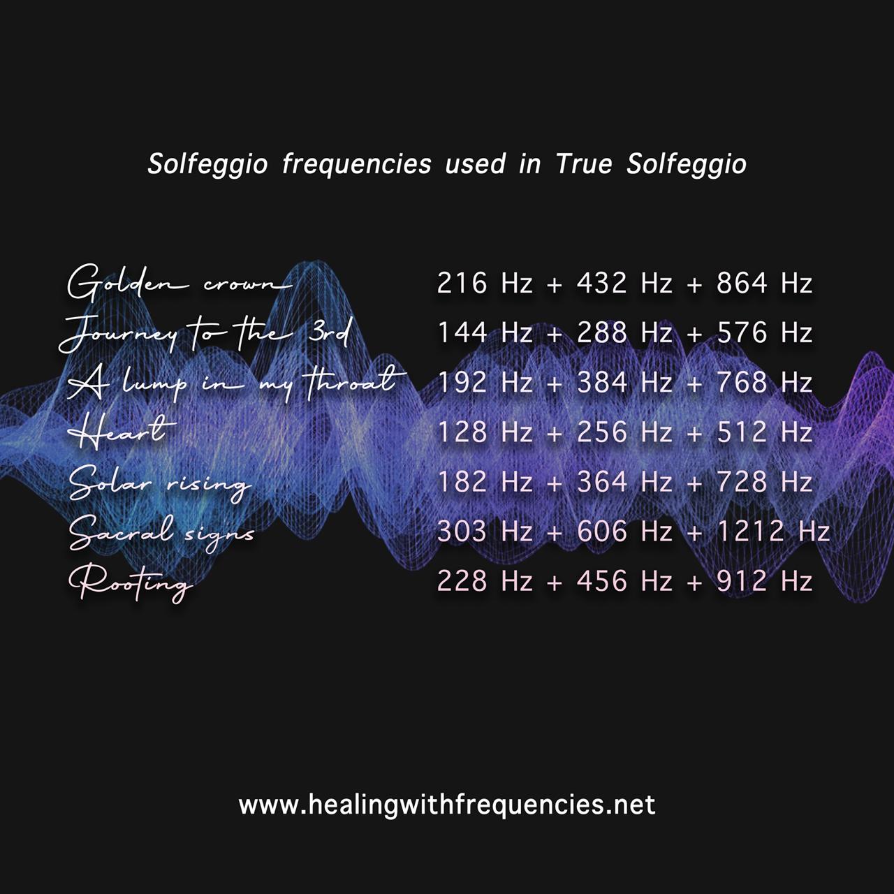 True Solfeggio Physical CD